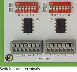 switches and terminals