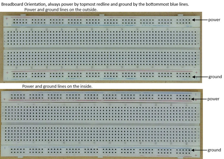 breadboard orientation
