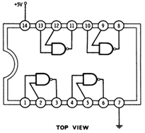 74LS00