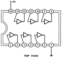 74LS04
