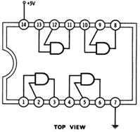 74LS08