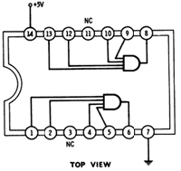 74LS21