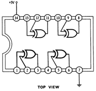 74LS86