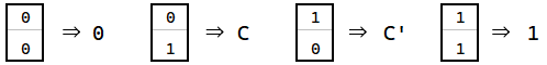 Two rows in terms of C