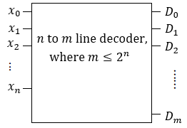 Generic Decoder