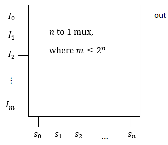 Generic Mux
