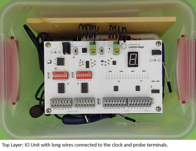 Top Layer of the Lab Kit