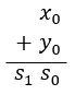 Equation for 1-bit Half Adder