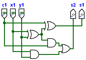 1-bit Half Adder Logic Circuit