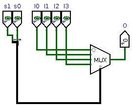 t-to-1 Mux gate