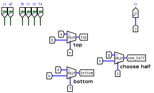 4-to-1 Matching Mux