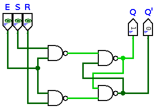 SR Latch