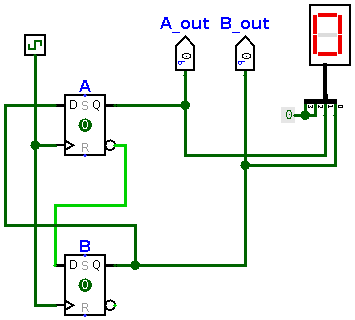 2 bit Grey Code Counter
