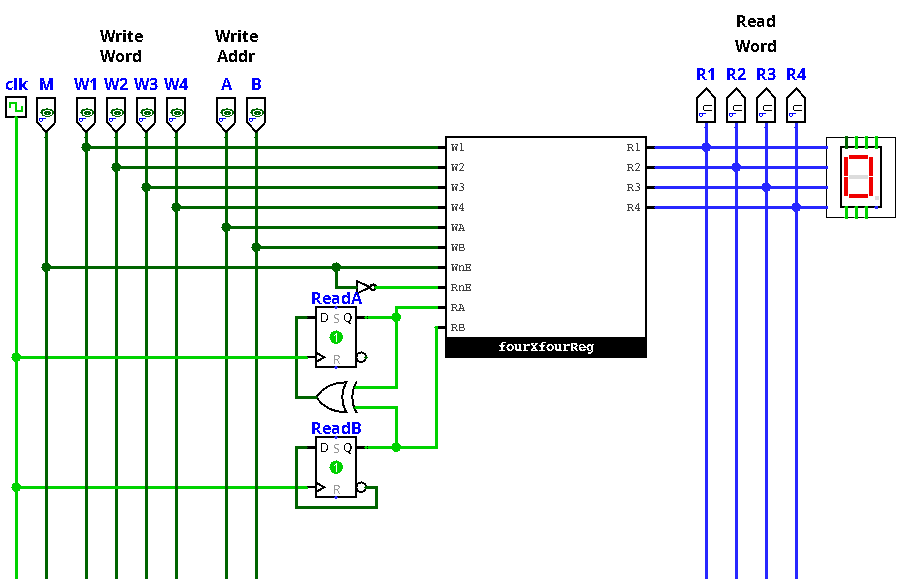 Logic Circuit for LabJ Q2of2